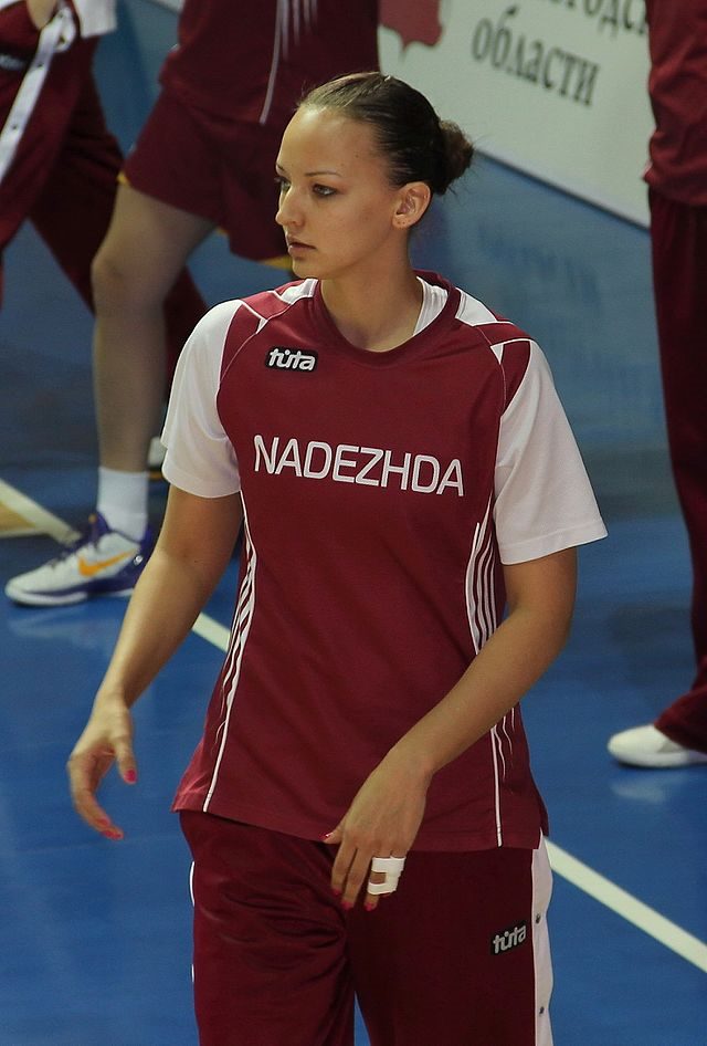 Elena Danilochkina